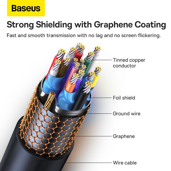 Baseus High Definition Series Graphene Type-C to HDMI 4K Adapter Cable 2Meter - Image 7